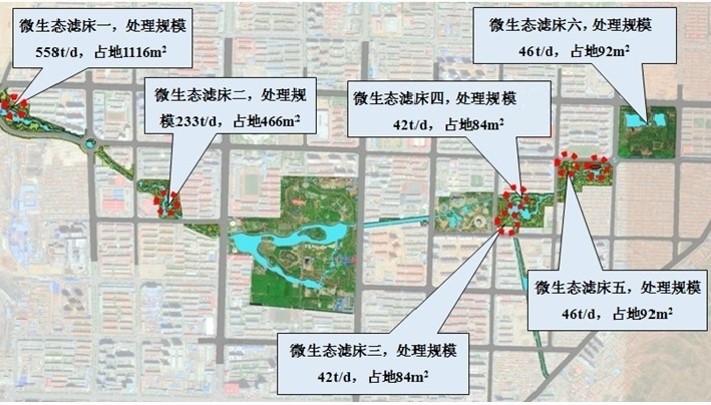 國禎環(huán)保海綿城市建設